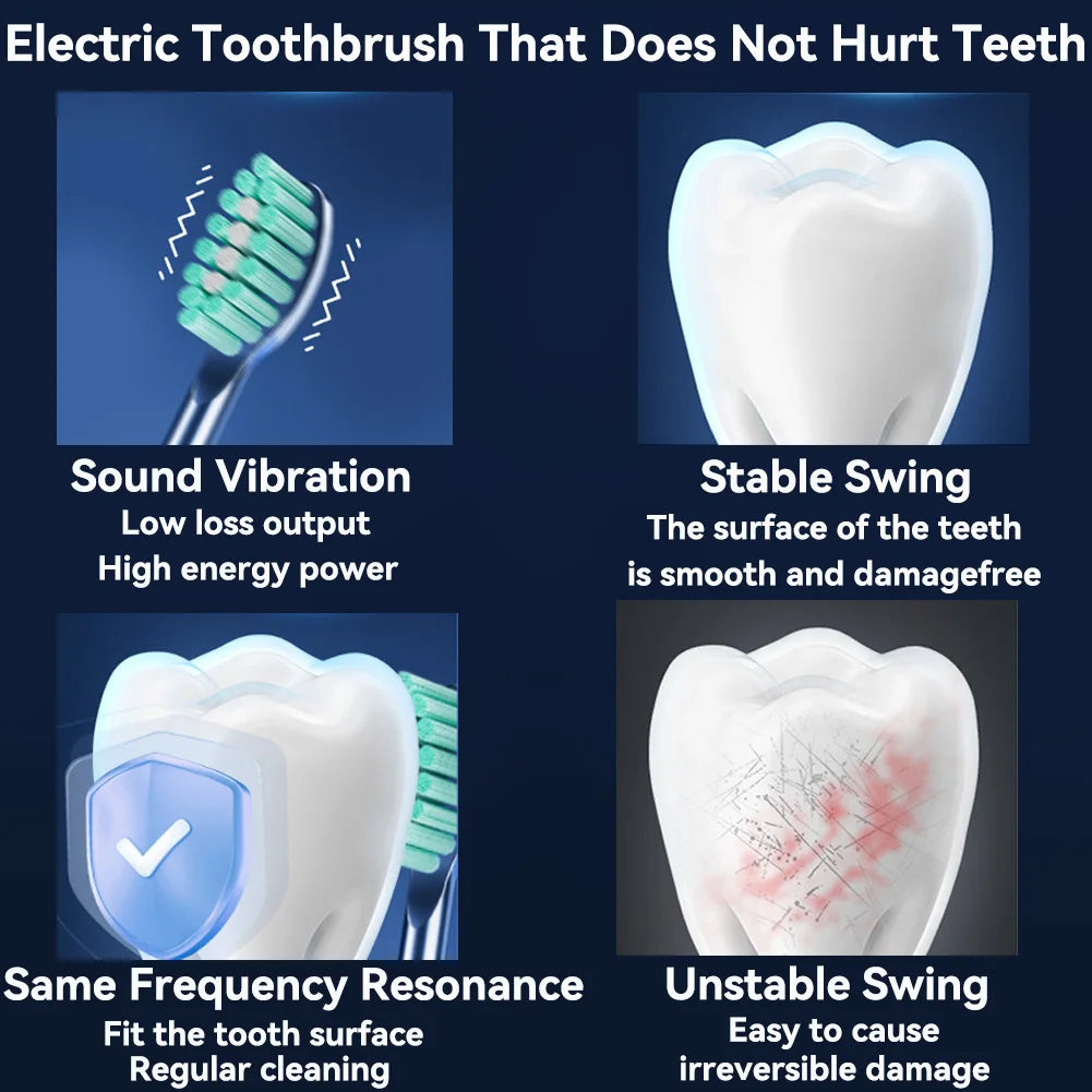 SoniClean teeth